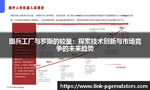PG模拟器官网
